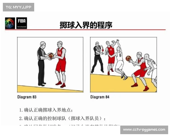 某国篮球联赛引进视频回放系统，判罚准确性提高